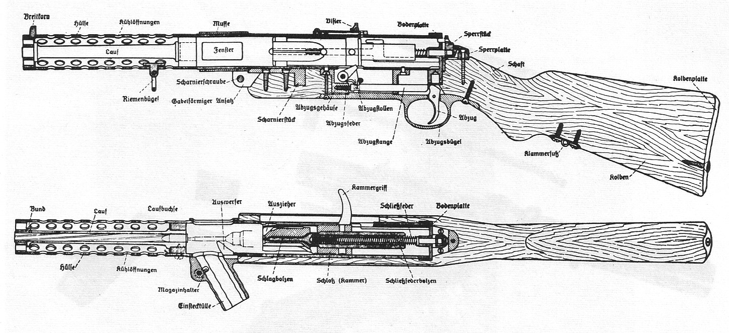 MP18,Isection